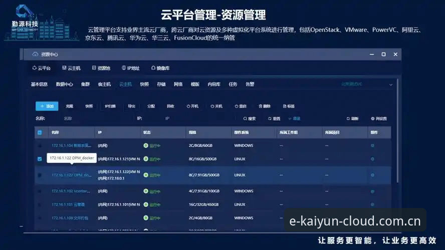 云开全站平台电脑端登录体验评测：原则先行如何重塑数据整合新范式